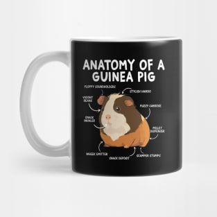 Anatomy Of A Furry Potato Guinea Pig Lover Mug